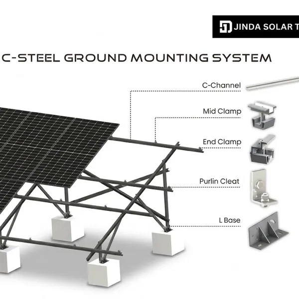 Structure de fixation au sol en acier en C